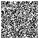 QR code with Mini Sensations contacts