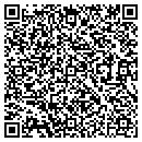 QR code with Memories In The Attic contacts