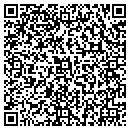 QR code with Martin Shulman MD contacts