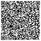 QR code with All-The Above Apparel Service & Rpr contacts
