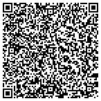 QR code with Management Communication Service contacts