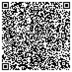 QR code with Medical Employment Directory contacts