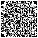 QR code with Richard Gonnerman contacts