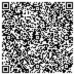 QR code with Wallace Saunders Austin Brown contacts