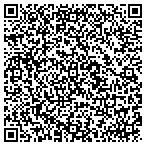 QR code with Theodosia Volunteer Fire Department contacts