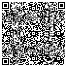 QR code with Candys Garden Products contacts