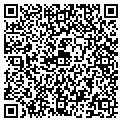 QR code with Warell's contacts