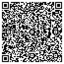 QR code with Markathy Inc contacts