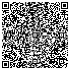 QR code with Mountain Vw Birch Tree Dist II contacts