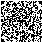 QR code with Human Dev Corp Metro St Louis contacts