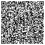 QR code with Premier Window Blind Cleaning contacts