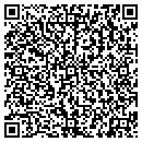 QR code with RHP Exterminating contacts