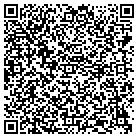 QR code with Mikes Apparel Heating & Coolg Servi contacts