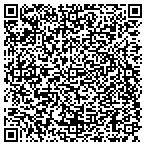 QR code with Linsco Private Ledger Fncl Service contacts