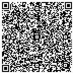 QR code with Contract Furniture Source Inc contacts