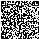 QR code with VIP Real Estate contacts