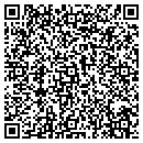 QR code with Milliard Group contacts