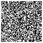 QR code with Signer Senior Center Arcadia Valley contacts