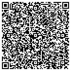 QR code with Shapes Ladies Fast Results Center contacts
