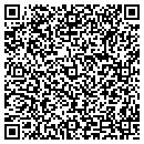 QR code with Mathematic Solutions LLC contacts