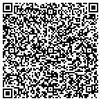 QR code with Professnal Spech-Language Services contacts