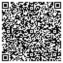 QR code with Mark Nermyr contacts