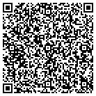 QR code with Motor Vhcl & Driver Licensing contacts