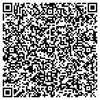 QR code with Finke Brothers Lawn Mower Repr contacts
