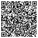 QR code with Fashion Bug contacts