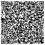 QR code with Madison Roads and Bridges Department contacts