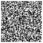 QR code with Springfield Orthopedic Service contacts