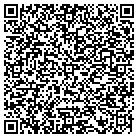 QR code with Mottin & Johnson Inst Hypnosis contacts