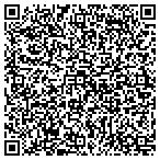 QR code with Scottsdale Transportation Department contacts
