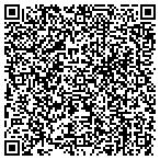 QR code with Advanced Laser & Eye Center Of Az contacts