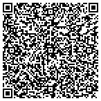 QR code with Southeast Missouri Community T contacts