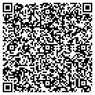 QR code with Mortgage Sources Corp contacts