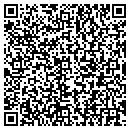 QR code with Zick Voss & Politte contacts