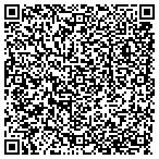 QR code with Unified Testing & Engnrng Service contacts