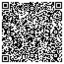 QR code with MJB Inc contacts