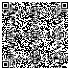 QR code with Birthright of Mid MO contacts
