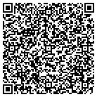QR code with Mallinckrodt Inst Of Radiology contacts