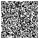 QR code with Miller's Pest Control contacts