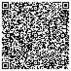QR code with Marianist Culinary Conslt Service contacts