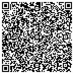 QR code with All About Kids Child Care Center contacts