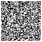 QR code with Mountain View Chamber Of Comm contacts