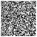 QR code with Avery Dennison Materials Group contacts