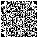 QR code with Sell It Four You contacts