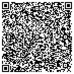 QR code with All Type Compressor Service Co Inc contacts