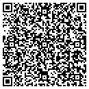 QR code with Pet Pro Products contacts