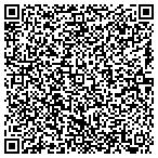 QR code with Labor Indus Relations MO Department contacts